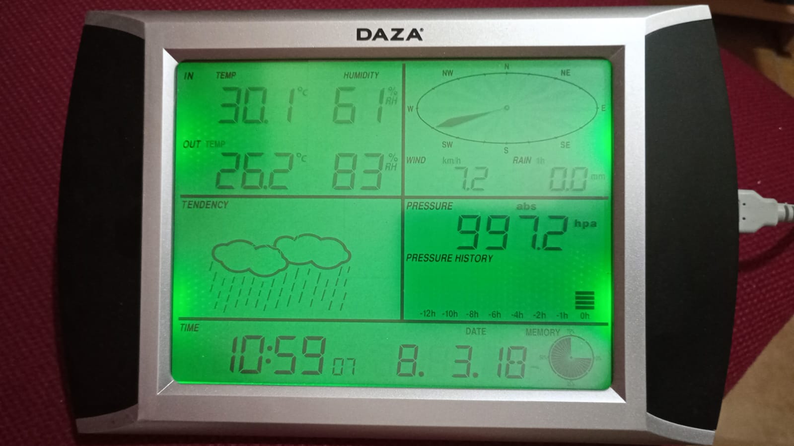 Estación Meteorológica