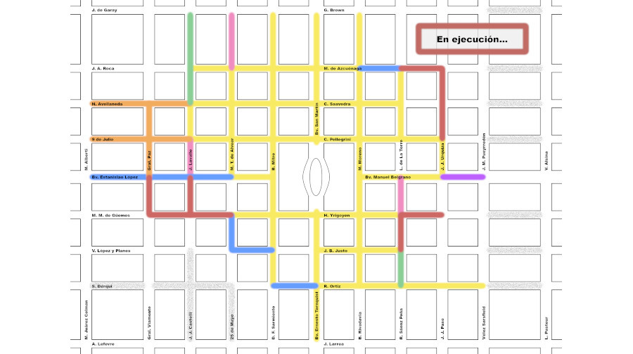 En ejecución...